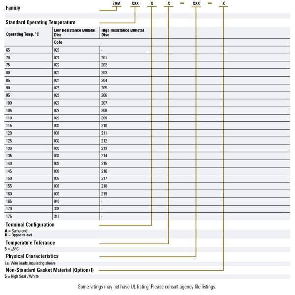 Термостат переключателя 125V 7AM Klixon электрический термальный биметаллический