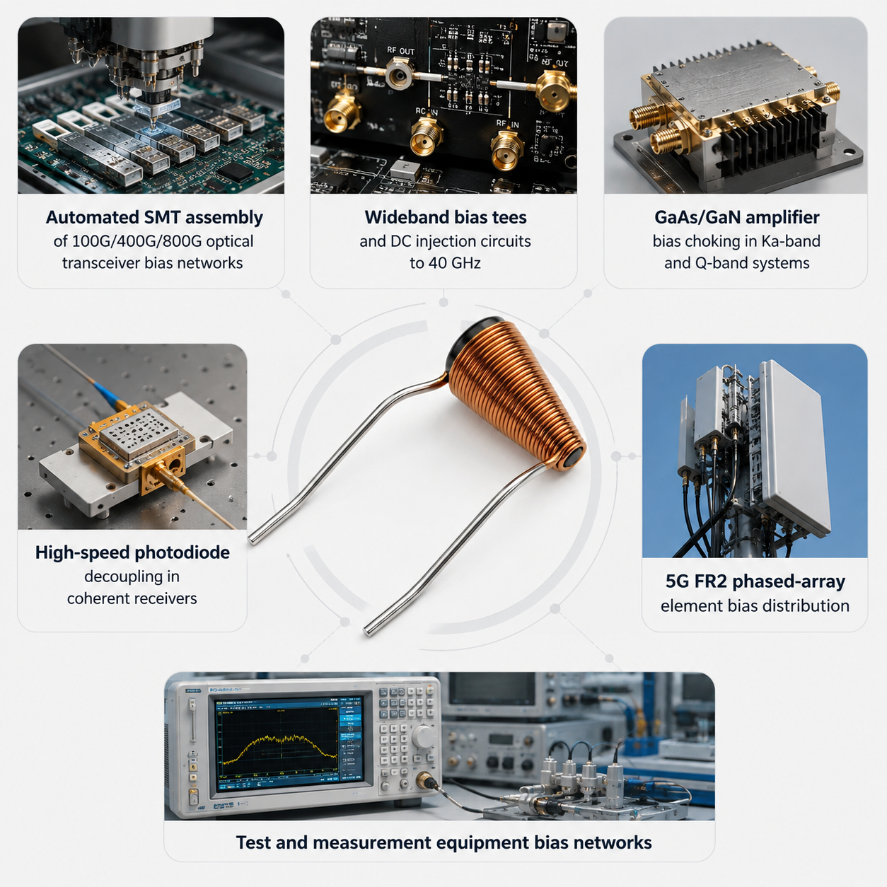 SMT Conical Inductor 470nH Ultra-Wideband RF Choke 40GHz+ Flying Leads Flexible Mounting