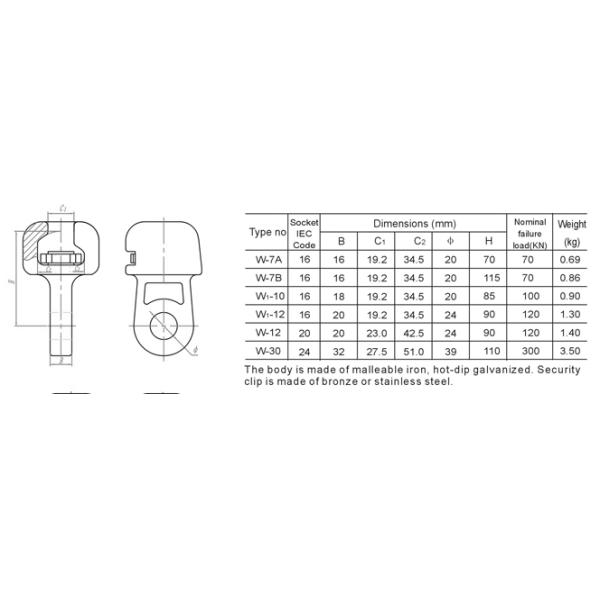 Серебряная кованая сталь ИСО9001 Сертификайон горячего погружения штуцера Клевис цвета гальванизированная