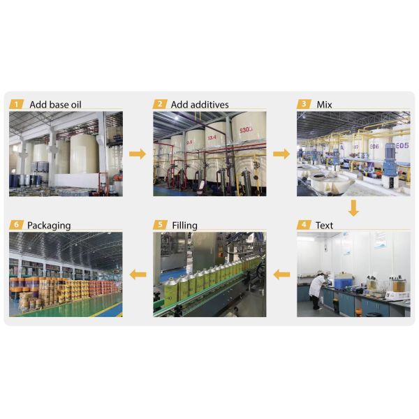 Foshan Yingba Lubricating Oil CO.,LTD