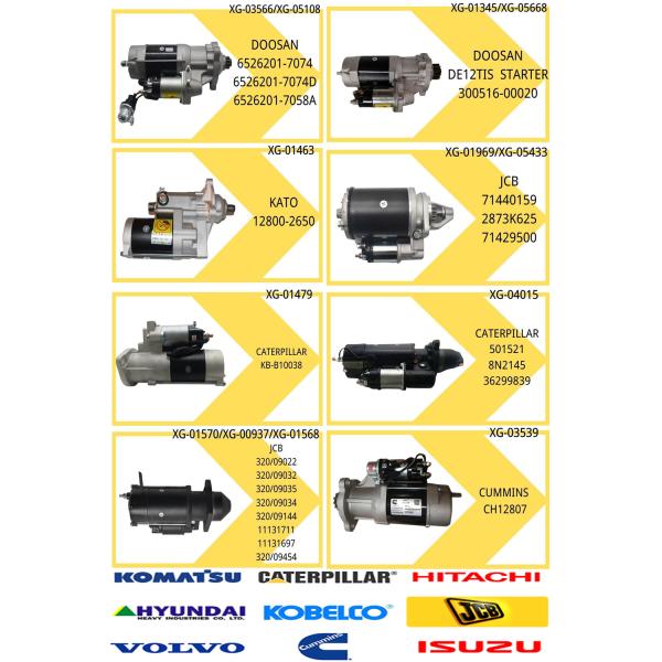 Мотор стартера 4948058 5266525 экскаватора для частей тяжелого двигателя дизеля машины запасных
