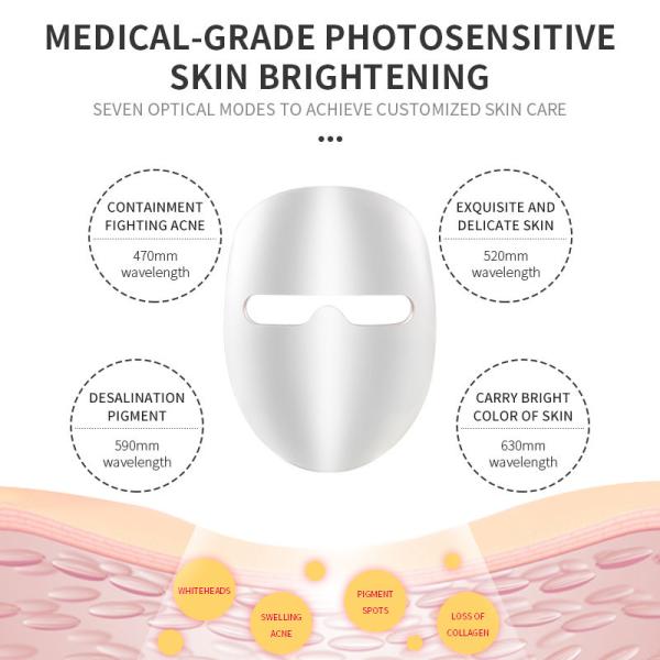 CE FDA Multifunction Photon Facial Beauty Mask For Yellow Dull Shiny Face
