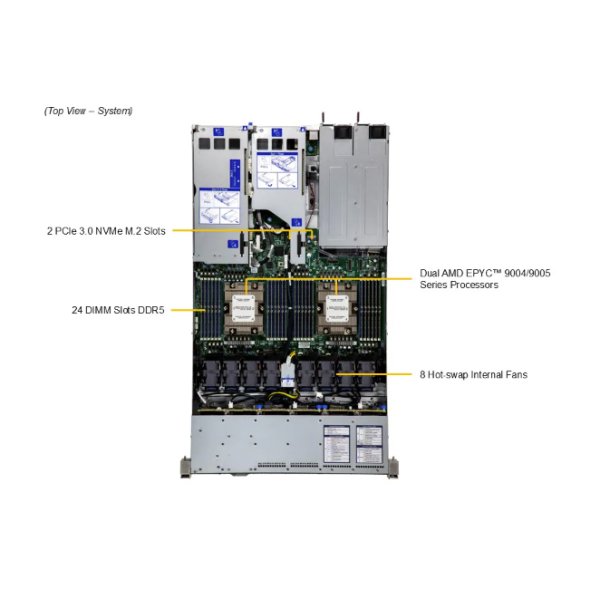 Supermicro Hyper SuperServer AS-1125HS-TNR 1U Rackmount with Dual AMD EPYC 9004/9005 Processors 24 DIMM Slots DDR5 and 8 Hot-swap NVMe/SATA/SAS Drive Bays