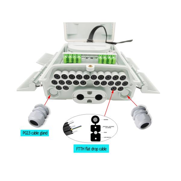 Поляк & стена установили порты коробки распределения 24 оптического волокна с Сплиттер ИП65 ПЛК 1кс16