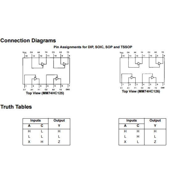 MM74HC125MX 3- STATE Quad Buffers ic in electronics , programming Circuit Board Components