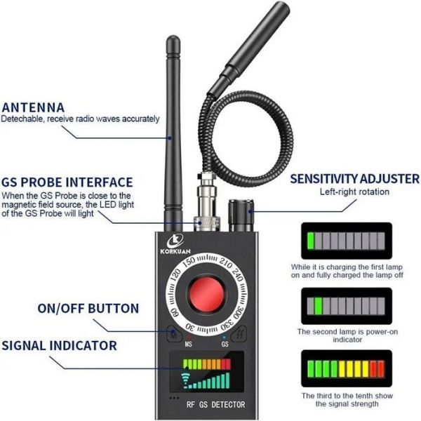 GPS Signal RF Detector Anti Wireless GSM Audio Bug Camera Scaner