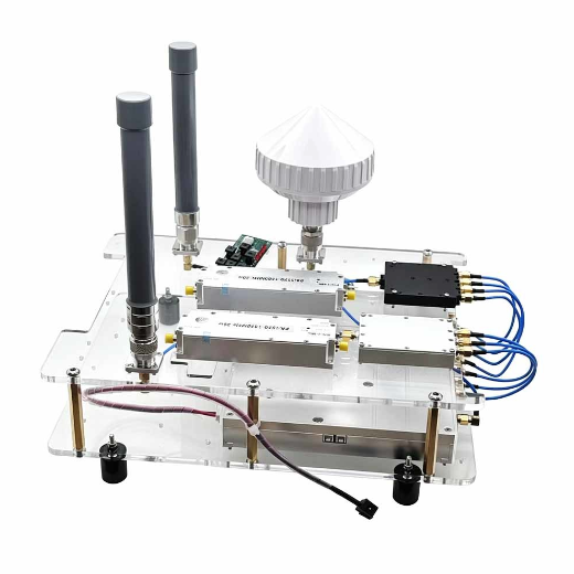 Portable 4/7/13/22 Channel GNSS Navigation Control Module for Counter-UAS Operations
