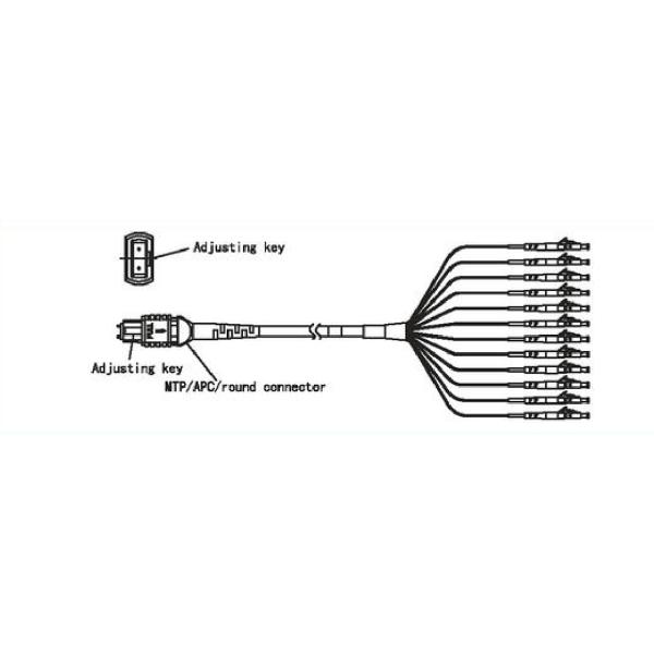 Симплексный кабель волокна, MPO/MTP - кабель 0.9mm SM гибкого провода проводки LC