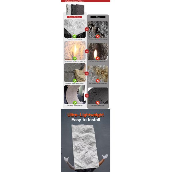 Factory Direct Sale Polyurethane PU Faux Artificial Culture Stone PU Exterior Faux Stone Panelsc