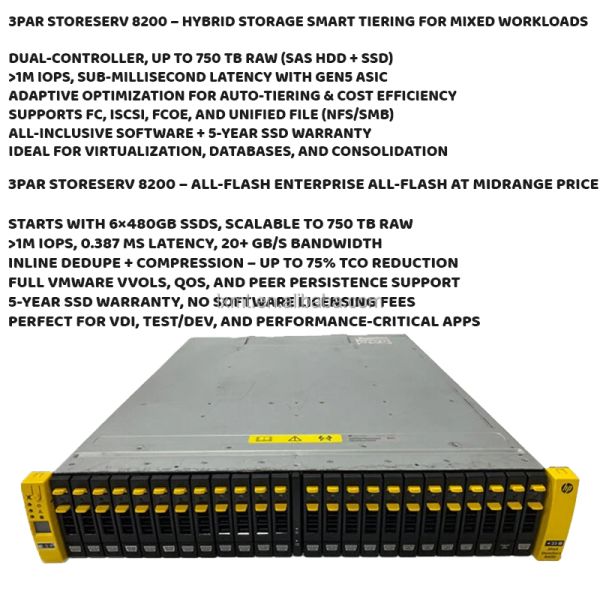 Dual Controllers HPE Enterprise Storage HPE 3PAR 8200 Storage 4*16Gb SFF HDD K2Q36B