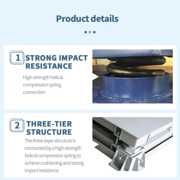 Digital Buffering Weighing Balance Floor Scale Capacity 50 ton For Strip Coil Weighing