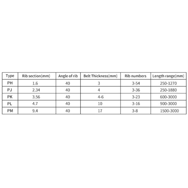 3034945 Truck Belt Tensioner