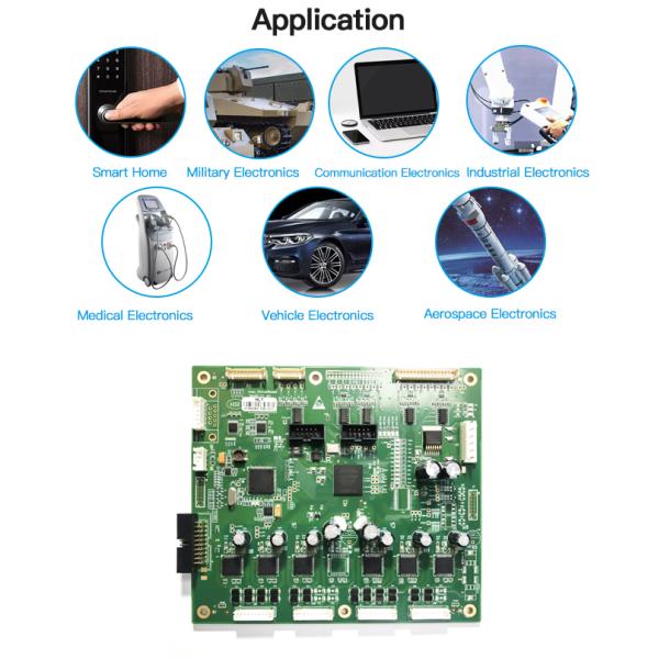 Медицинское автомобильное изготовление Pcb и изготовление Pcb прототипа собрания