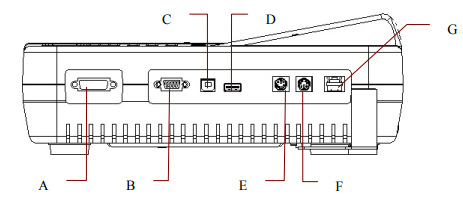 Edan SE-1200 Express ECG/EKG Machine верхняя и нижняя панели, части медицинского оборудования