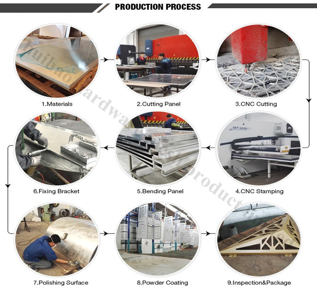 8mm Laser Cutting Metal Screen Facade For Architectural Screens Wall Panels