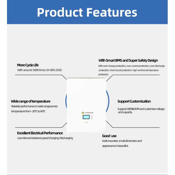 Pinsheng железофосфатные батареи 10кВтч настенные батареи lifepo4 48V 51.2V литий-ионные солнечные батареи 200ah