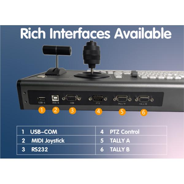 Flexível câmera portátil Painel de comutação de vídeo para streaming ao vivo ODM