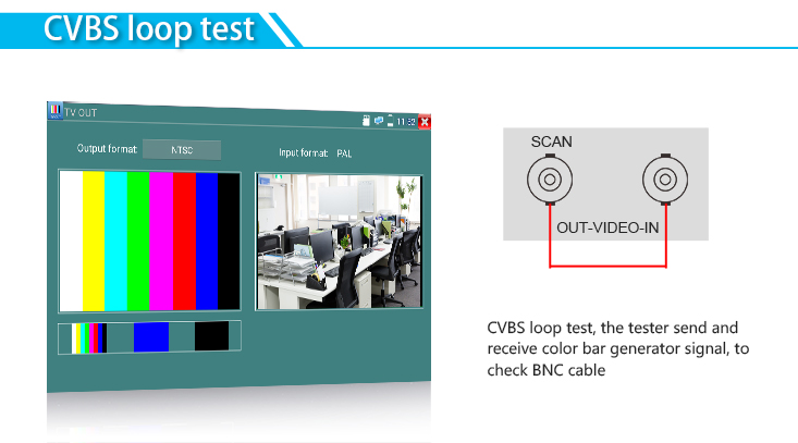 4,3 тестер CCTV экрана касания 960×540 IPS дюйма