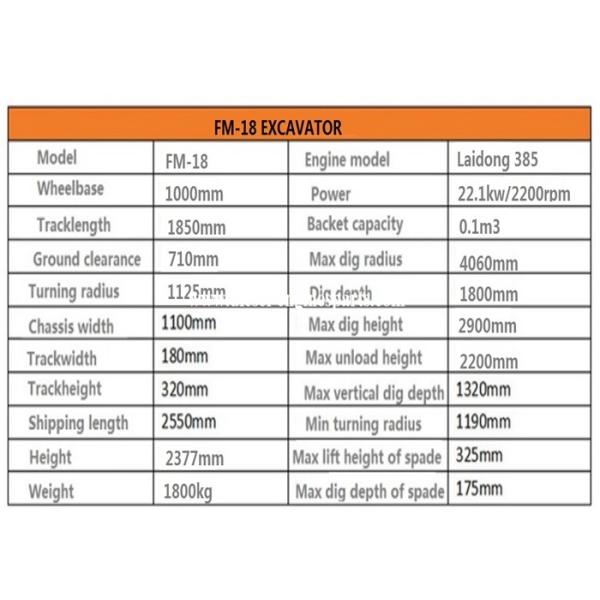 1800kg Mini Excavator Hydraulic Rubber Track Diesel Engine