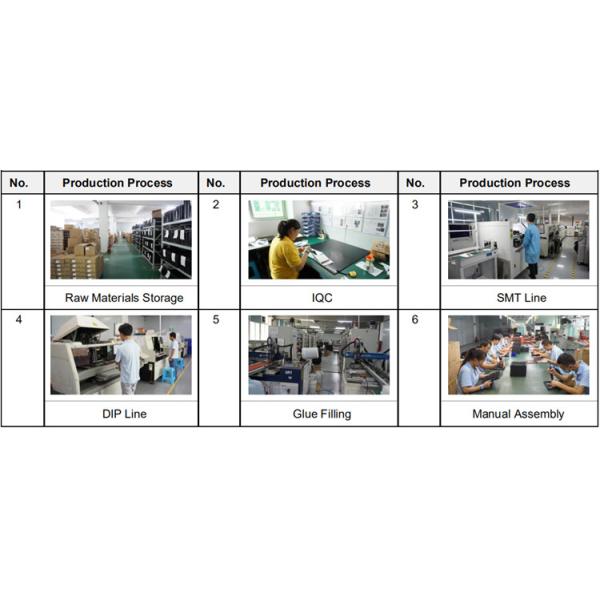 P1.5mm Pixel Pitch COB HD LED дисплей Видеостенка Китайское происхождение Производители