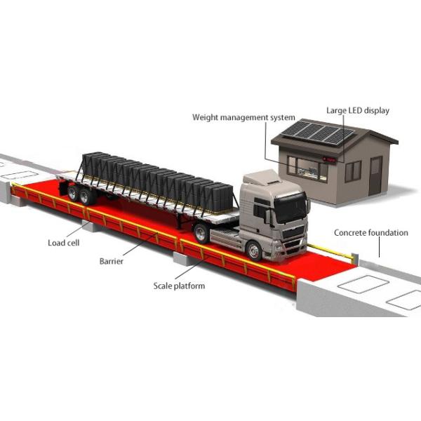 Weighing Management System Industrial Truck Scales 100 Ton Heavy Vehicle Weighbridge With RS232/485