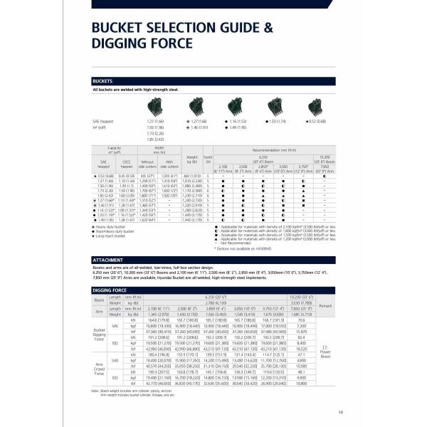 Cummins HM8.3 Engine Korea Hyundai Excavator HX300HD 30 Ton Jindongyu Machinery