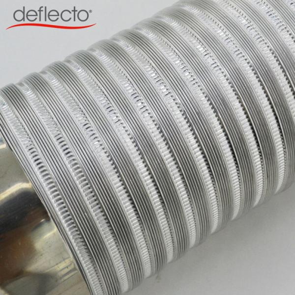 HVAC Water Heater Vent Pipe Extension Fitting With Stainless Steel Connector