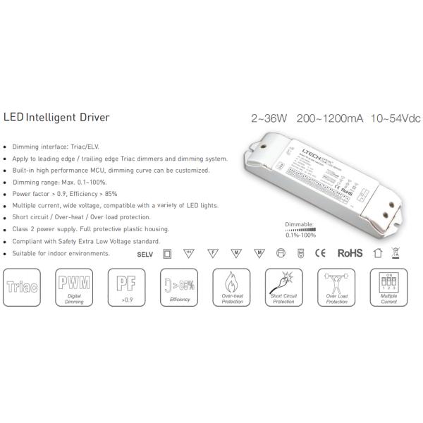 36w Constant Current Led Driver