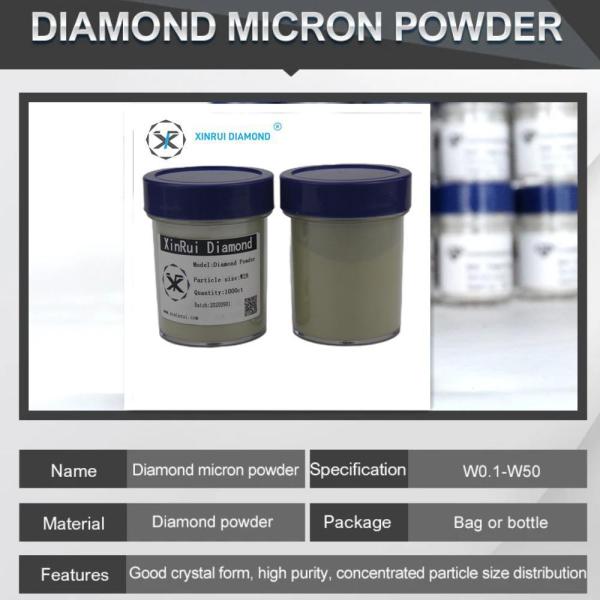 Industrial Rvd Synthetic Diamond Powder for Diamond Tool Manufacturing Efficiency
