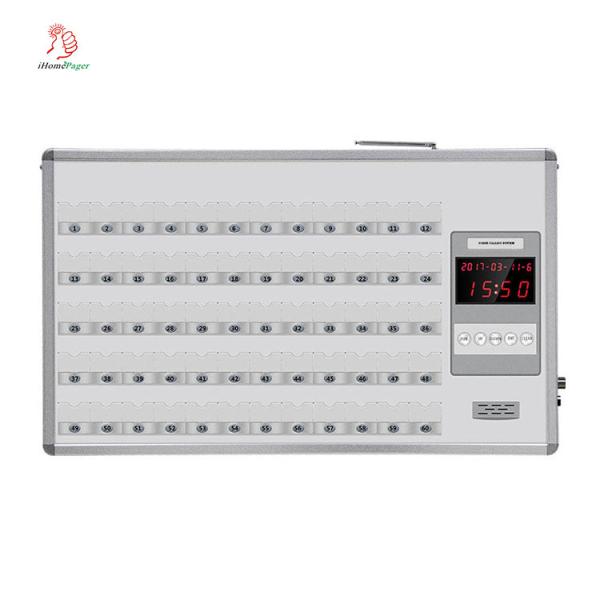 Easy installing advanced long distance wired medical device smart emergency nurse pager system