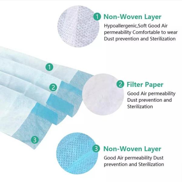 Earloop Surgical Disposable Mask 3 Ply Anti Dust Anti Virus CE Approved