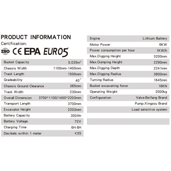 KE25 Mini Excavator With Lithium Battery Engine 6KW