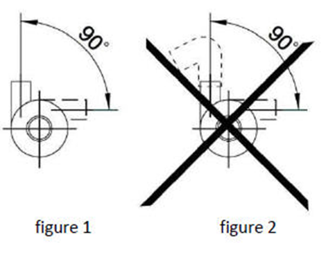 Pompes électroniques sans pinceau pour BTMS et refroidisseur par immersion et autres systèmes de refroidissement