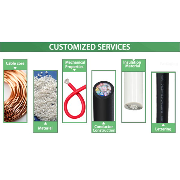 Customized High Voltage Coiled Medical Cable for Medical Equipment Connection and Wiring Harness