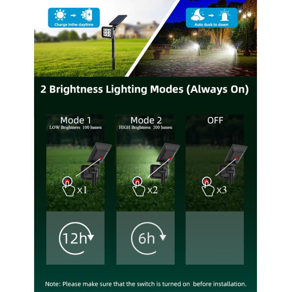 IP65 3.7V 2200MAH LED Solar Landscape Light 300 lumen solar path lights