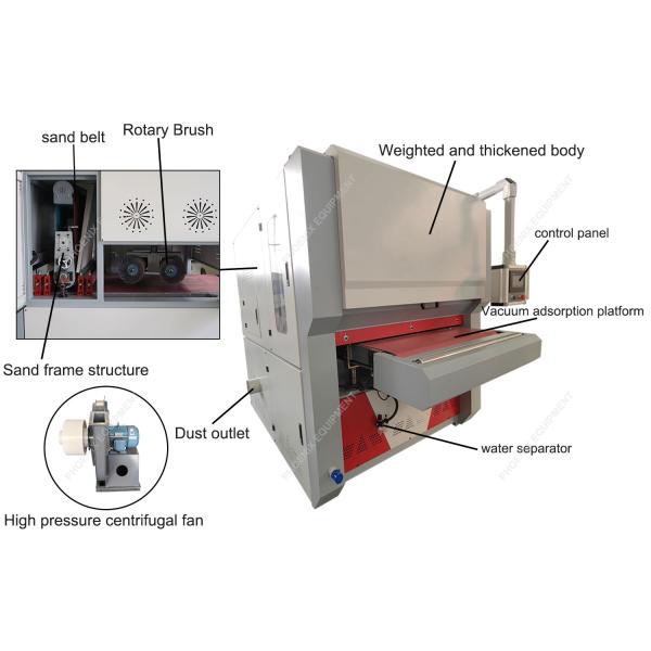 R-G4-1000 Automatic Surface Polishing Belt Sander Metal Deburring Sanding Machine