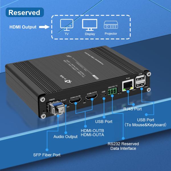 HDMI Fiber Extender 4K 60Hz KVM RS232 TCP IP HDCP 2.2