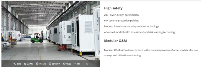 Containerized Battery Energy Storage System-EnerCube-2C BESS Capacity: 2250kWh Power: 1000kW