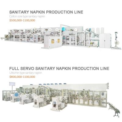 Sanitary Napkins Making Machine Pads For Women Price In South Africa Sanitary Pads Making Machine Automatic
