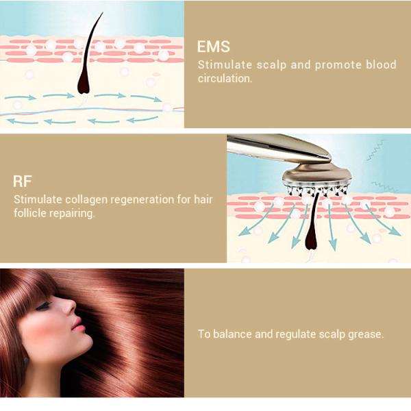 1100MAH POLYMER BATTERY Hair Growth Comb with RF Light Therapy and USB Charging Cable