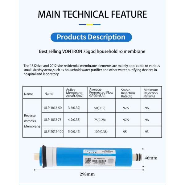ULP1812-75 GPD Vontron Membrane Household Reverse Osmosis System Parts