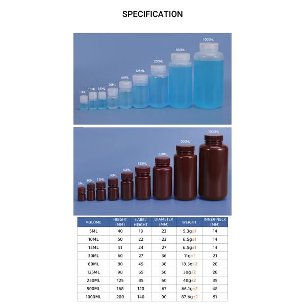 Customized Logo 250ml Wide-Mouth Plastic Clear Reagent Bottle Screw Cap for Medicine