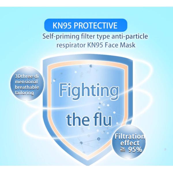 GB2626 KN95 Protective Mask