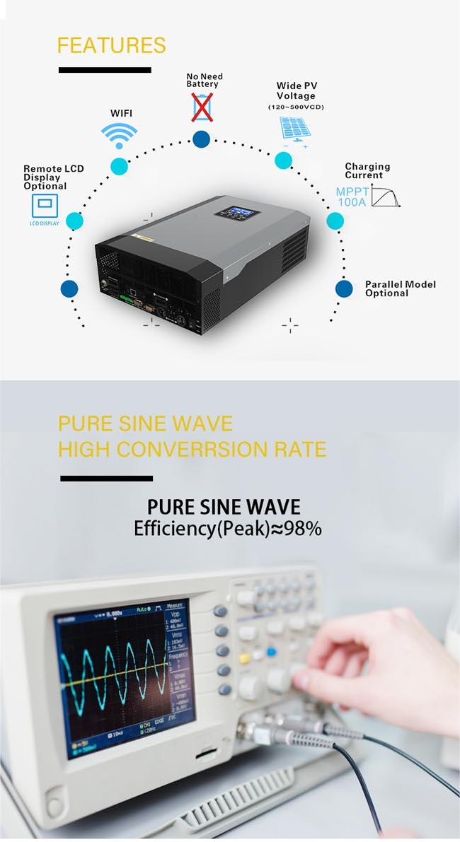 Расширьте ваш вид продукции: Инверторы PV 120V-500V AC 110/120V -решетки 5.5KW солнечные