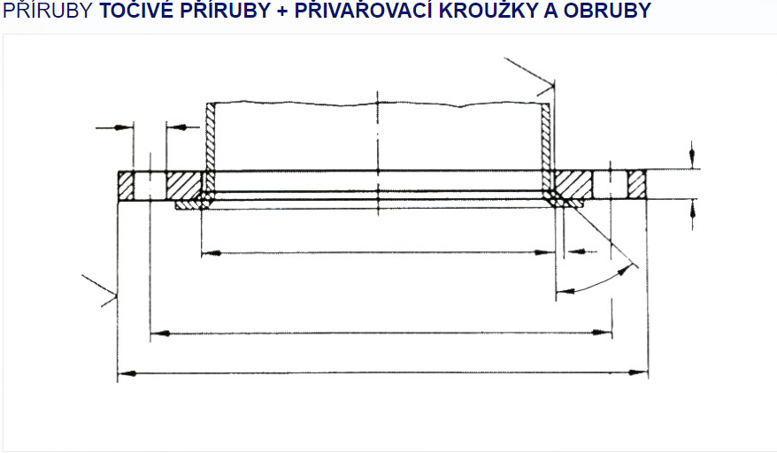 loose forged plate blind pipe and fittings brida flange P265gh  PŘÍRUBY TOČIVÉ PŘÍRUBY + PŘIVAŘOVACÍ KROUŽKY A OBRUBY