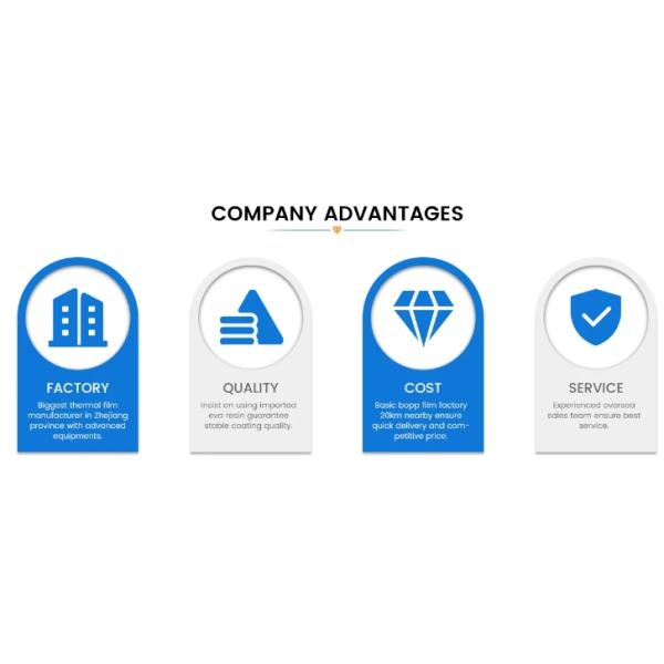 Сертифицированная ISO9001 цветной покрытой пластиковой пленкой для производства фольги балонного сырья