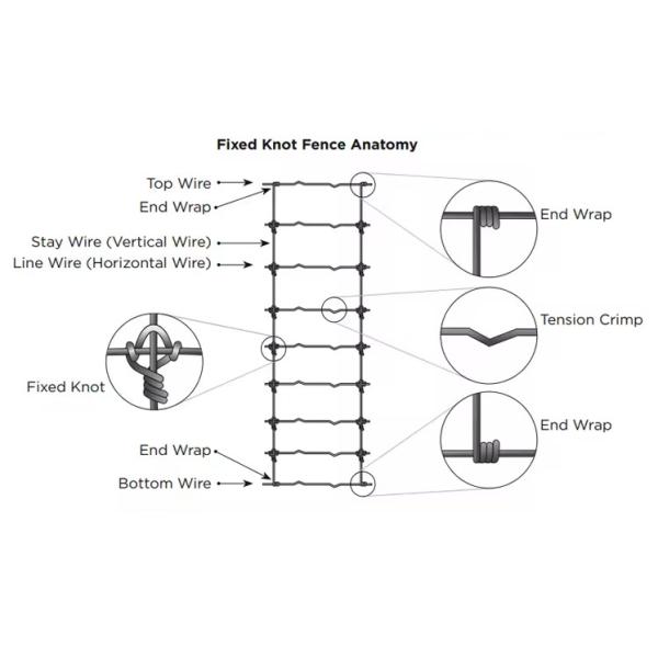 Высокопрочная стальная проволока Скот Олень Лошадь Поле ограждение 5ft 6ft 7ft 8ft