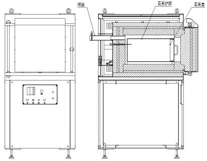 Nitrogen Sintering Rapid Thermal Annealing Furnace For Industrial 1000Ordm C