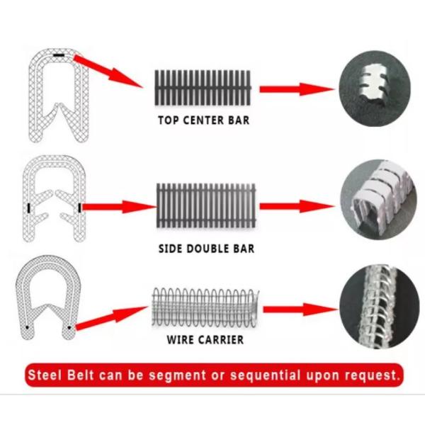 Сталина Вставьте защитную полосу на краю двери автомобиля резиновые пломбы с берегом Твердость A 65