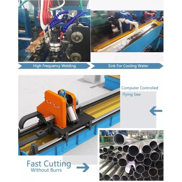 Máquina de fabricación de tubos de acero galvanizado